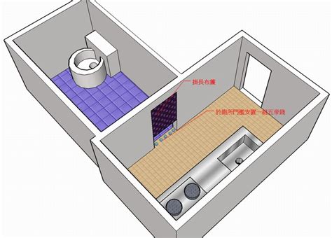 廚房門對廁所門|【風水特輯】用科學精神正確化解六大廁所風水禁忌！…